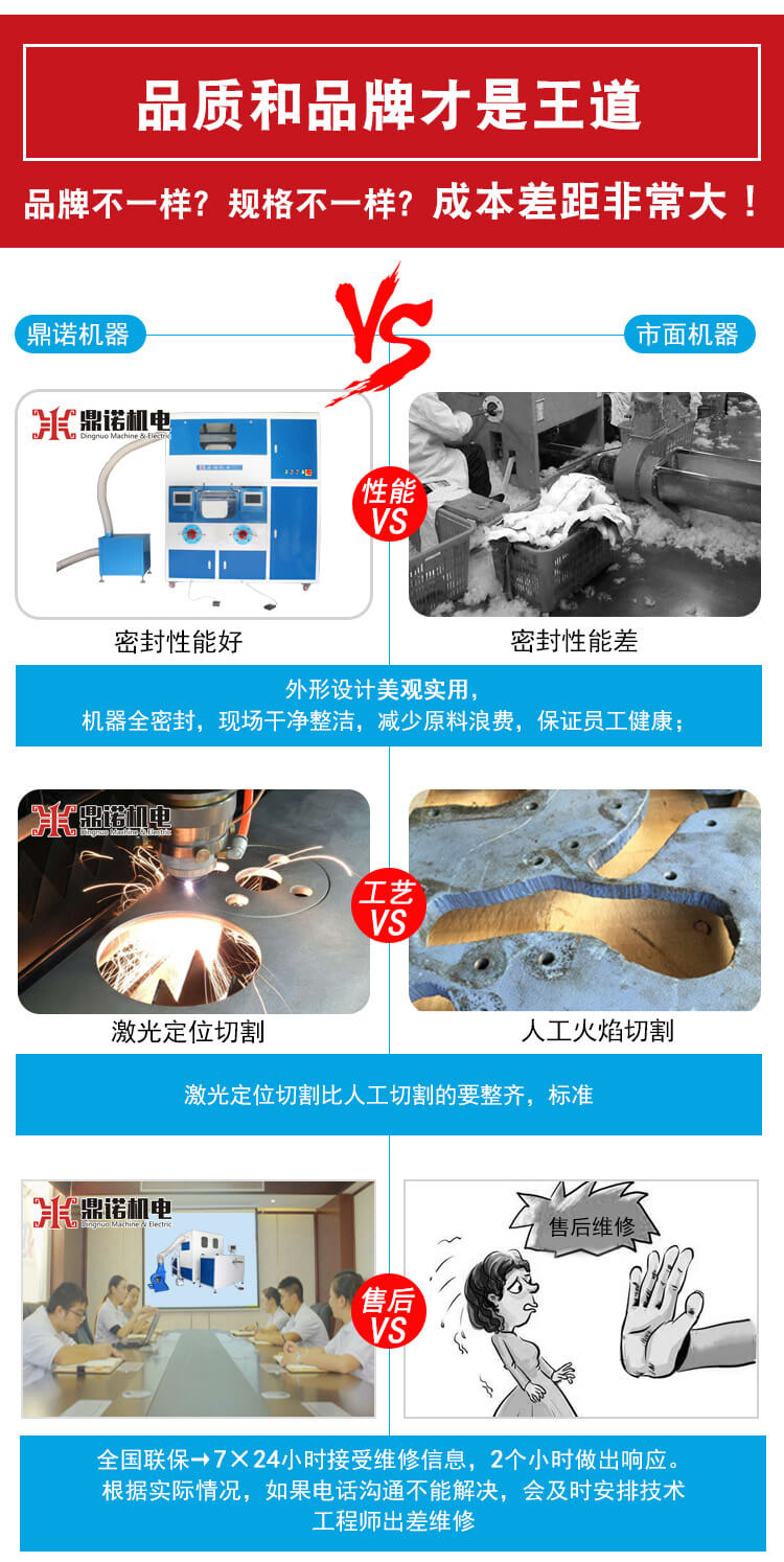 DN-CM2100-2两头流量充绒充棉一体机产品说明