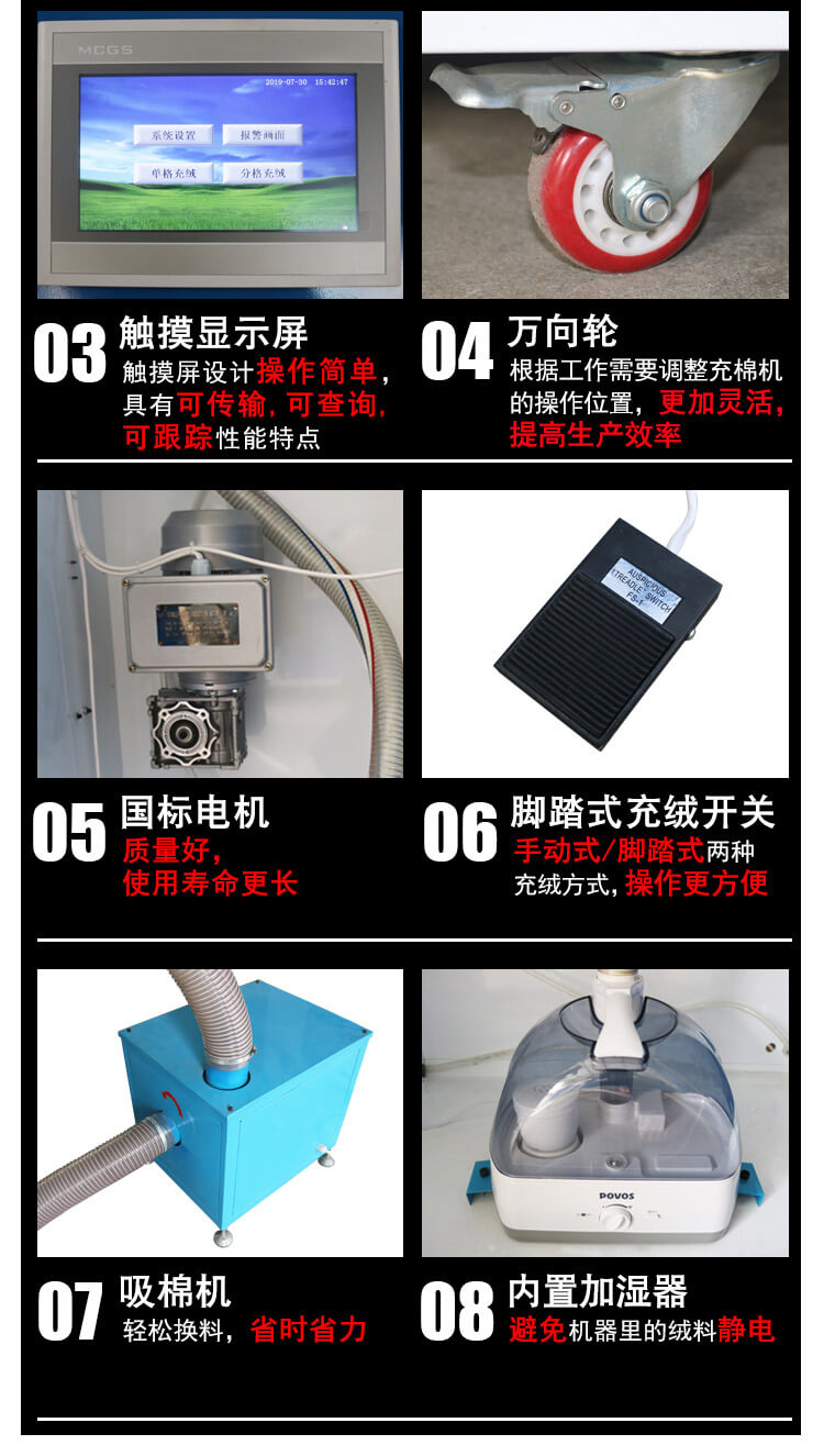 DN-CM2100-4四头流量充绒充棉一体机产品细节4