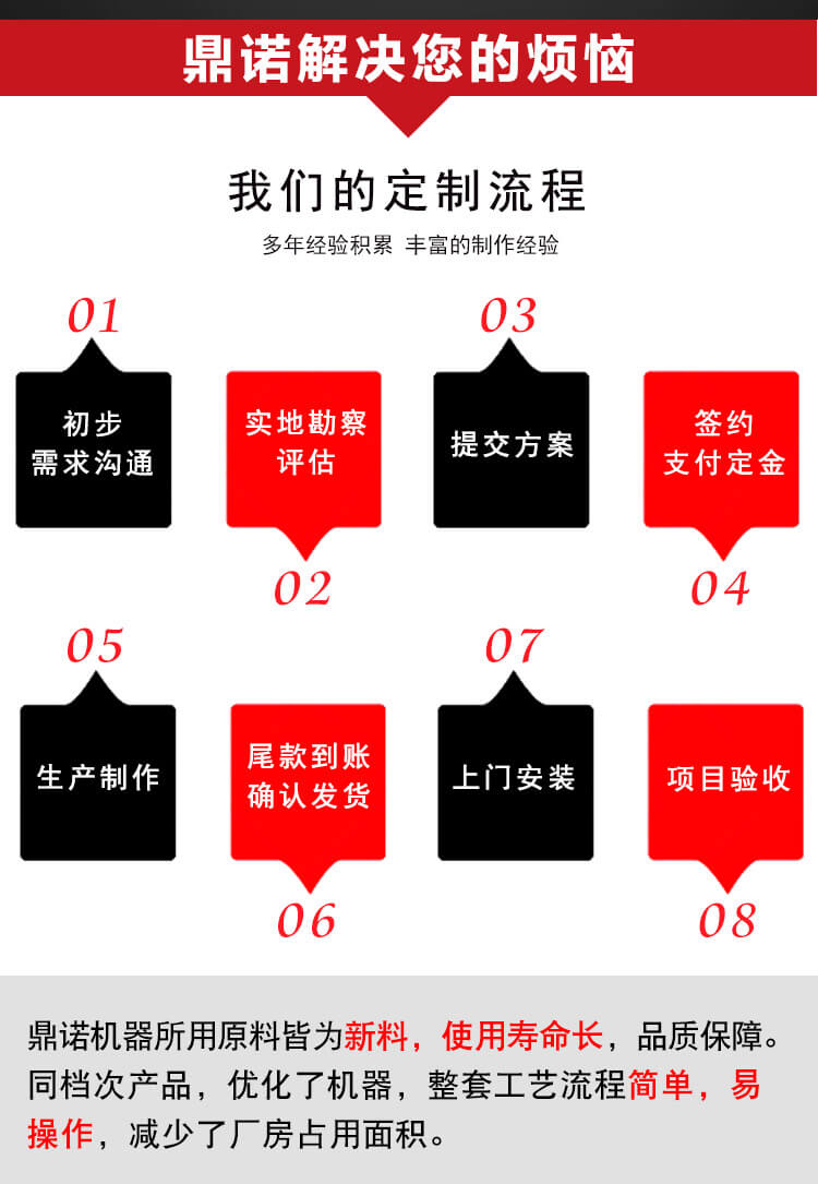 喷胶棉生产线产品说明2