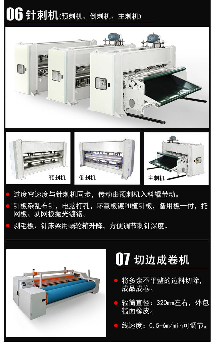 针刺棉生产线产品细节4