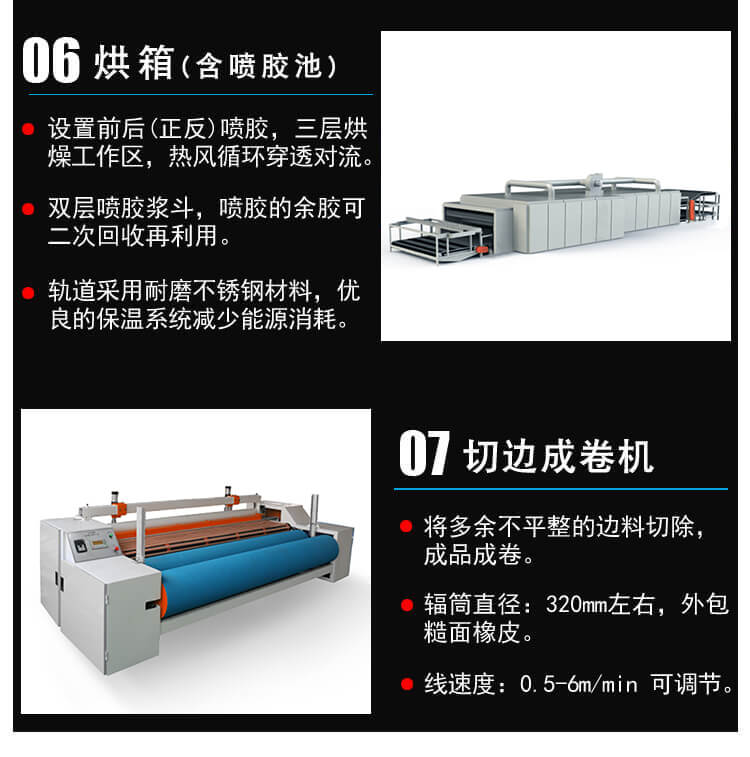 喷胶棉生产线产品细节4