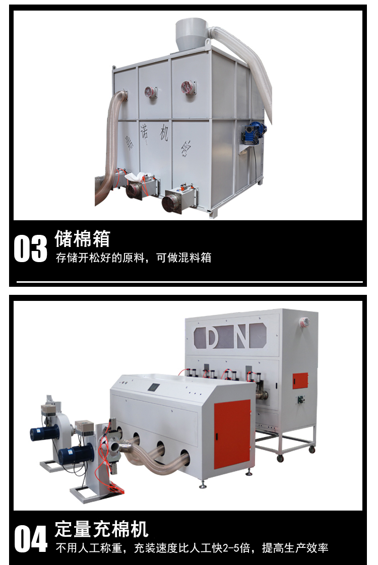 智能大克重定量充装生产线产品细节4