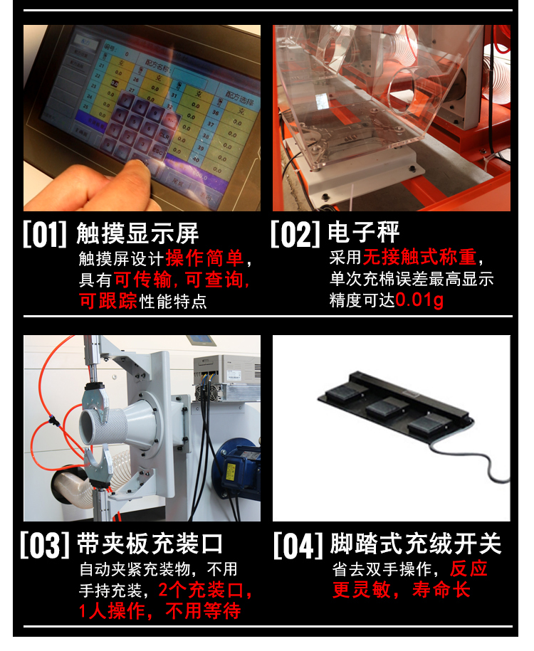 智能大克重定量充装生产线产品细节5