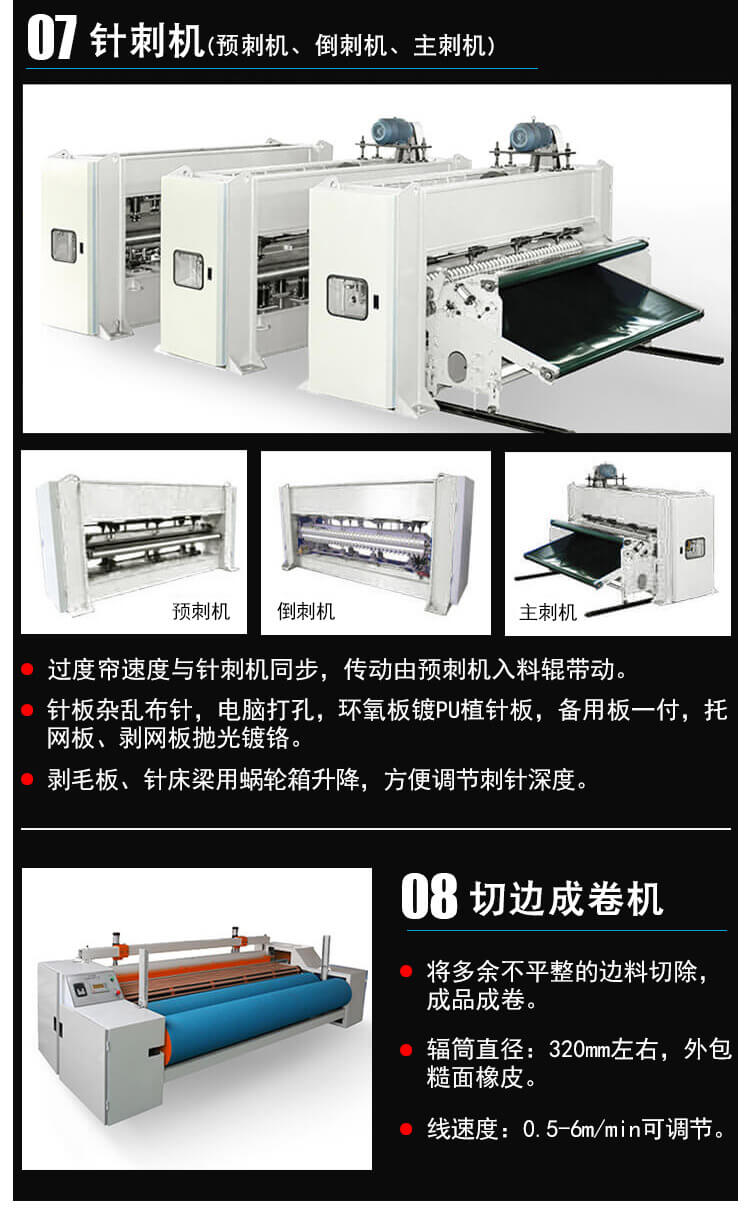 不锈钢纤维针刺毡生产线产品细节4